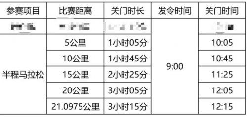 黃石馬拉松2025接駁車(chē)路線最新消息